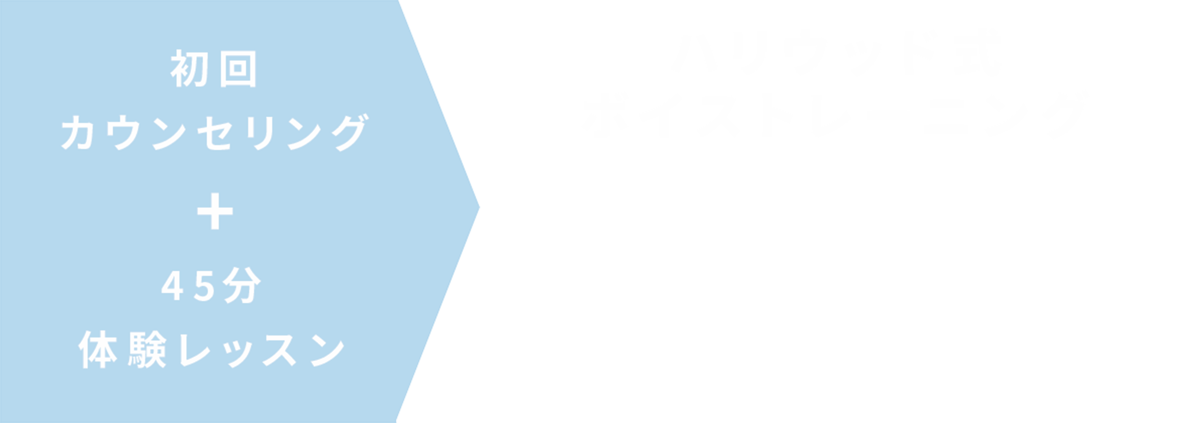 初回レッスン5000円